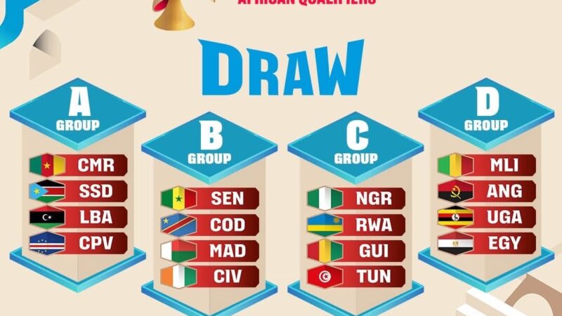 SPORT | Éliminatoires africaines de la Coupe du Monde 2027 : La RDC face à un groupe relevé mais abordable  